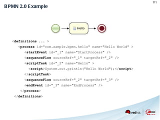 CEP Applied at FedEx Custom Critical Some numbers (from early 2010): 24 x 7 sessions, no downtime 
