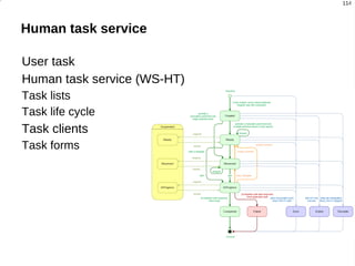 TMS and Inference rule   "Issue Child Bus Pass" when $p :  Person ( age < 16 ) then insert(new  ChildBusPass ( $p ) ); end rule   "Issue Adult Bus Pass" when $p :  Person ( age >= 16 ) then insert(new  AdultBusPass ( $p ) ); end Couples the logic What happens when the Child  stops being 16? 
