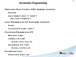 5 day event, with 2 days focus on the healthcare industry 