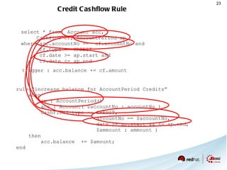 Because Not Everyone  Is As Smart As He Is 