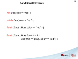 Sliding Time Windows Production ready BRMS (Guvnor) 
