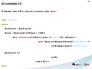 Multi-function accumulates 