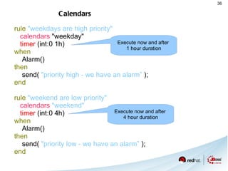 Decision tables and rule templates (Guvnor) 