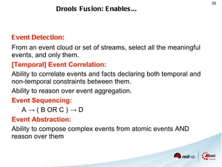 Integrated Systems Semantic  Ontologies Rules Event Processes Workflows Rules  Workflows Event Processes Semantic  Ontologies 