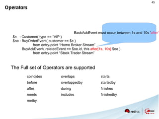 descendant( “mary”, “jane”) Functional Programming FP Map,Fold, Filter 