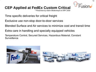 rule “increase balance for AccountPeriod Credits” when ap : AccountPeriod() acc : Account( $accountNo : accountNo )  CashFlow( type == CREDIT, accountNo == $accountNo, date >= ap.start && <= ap.end, $ammount : ammount ) then acc.balance  += $amount;  end select * from  Account acc,  Cashflow cf, AccountPeriod ap where acc.accountNo ==  cf.accountNo and cf.type == CREDIT  cf.date >= ap.start and cf.date <= ap.end trigger : acc.balance += cf.amount Credit Cashflow Rule 