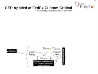 rule “increase balance for AccountPeriod  Credits” when ap : AccountPeriod() acc : Account( $accountNo : accountNo )  CashFlow( type == CREDIT, accountNo == $accountNo, date >= ap.start && <= ap.end, $ammount : ammount ) then acc.balance  += $amount;  end rule “decrease balance for AccountPeriod  Debits” when ap : AccountPeriod() acc : Account( $accountNo : accountNo )  CashFlow( type == DEBIT, accountNo == $accountNo, date >= ap.start && <= ap.end, $ammount : ammount ) then acc.balance  -= $amount;  end Rules as a “view” 
