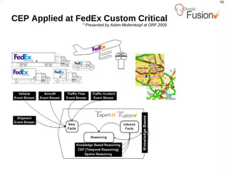 Definitions rule   "Raise the alarm when we have one or more fires"   when exists   Fire () then insert (  new   Alarm () ); println (  "Raise the alarm"  ); end rule   "Cancel the alarm when all the fires have gone"   when not   Fire () $alarm :  Alarm () then retract ( $alarm ); println (  "Cancel the alarm"  ); end 