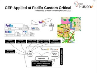 Definitions rule  "Status output when things are ok"  when not   Alarm () not   Sprinkler ( on == true )  then println (  "Everything is ok"  ); end 
