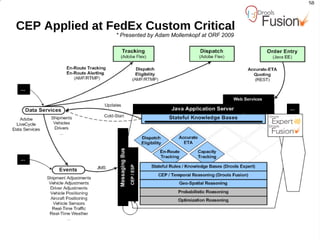 Executing String []  names  =  new   String []{ "kitchen" ,  "bedroom" ,  "office" ,  "livingroom" }; Map < String , Room >  name2room  =  new   HashMap < String , Room >(); for (  String   name :  names  ){ Room   room  =  new   Room (  name  ); name2room .put(  name ,  room  ); ksession .insert( room ); Sprinkler   sprinkler  =  new   Sprinkler ( room ); ksession .insert(  sprinkler  ); } ksession .fireAllRules() >  Everything is ok 