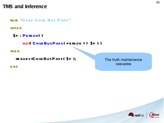 Calendars rule   "weekdays are high priority" calendars  "weekday" timer  (int:0 1h) when   Alarm() then send(  "priority high - we have an alarm”  ); end   rule   "weekend are low priority" calendars   "weekend" timer  (int:0 4h) when   Alarm() then send(  "priority low - we have an alarm”  ); end Execute now and after  1 hour duration Execute now and after  4 hour duration 