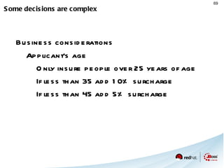 Ability to reason over event aggregation. Event Sequencing: A -> ( B OR C ) -> D Event Abstraction: Ability to compose complex events from atomic events AND reason over them 