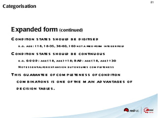 declare StockTick @role( event ) end declare StockTick @role( event ) @timestamp( timestampAttr ) companySymbol : String stockPrice : double timestampAttr : long end Automatic Life-Cycle Management Just use the declare statement to declare a type as an event and it will be retracted when it is no longer needed  The declare statement can also specify an internal model, that external objects/xml/csv map on to. We support Smooks and JAXB 