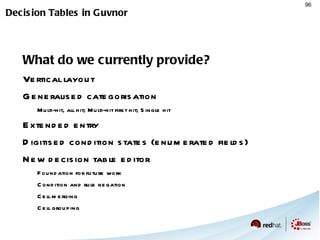 Aggregations $n : Number( intValue > 100 )  from accumulate (  $s : StockTicker( symbol == “RHAT”  )  over window:time ( 5s ), average ( $s.price ) ) Over 5 seconds Aggregate ticker price for RHAT over last 5 seconds The pattern 'Number' reasons 'from' the accumulate result 