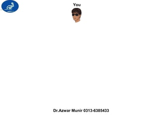 You 
Dr.Azwar Munir 0313-6385433 
 