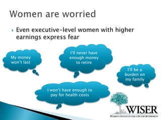 Even executive-level women with higher earnings express fearWomen are worriedI’ll never have enough money to retireMy money won’t lastI’ll be a burden on my familyI won’t have enough to pay for health costs