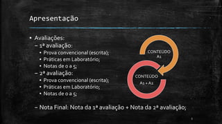 Apresentação
▪ Avaliações:
– 1ª avaliação:
▪ Prova convencional (escrita);
▪ Práticas em Laboratório;
▪ Notas de 0 a 5;
– 2ª avaliação:
▪ Prova convencional (escrita);
▪ Práticas em Laboratório;
▪ Notas de 0 a 5;
– Nota Final: Nota da 1ª avaliação + Nota da 2ª avaliação;
5
CONTEÚDO
A1
CONTEÚDO
A1 + A2
 