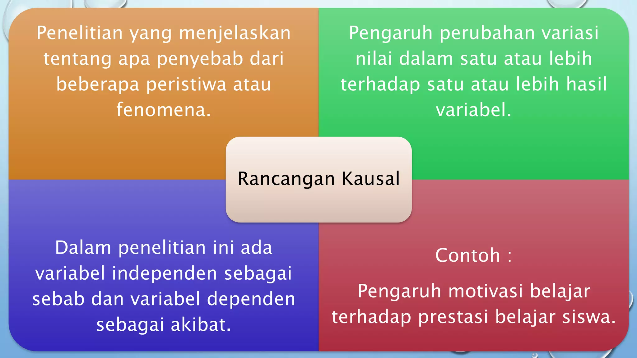 RANCANGAN PENELITIAN | PPTX