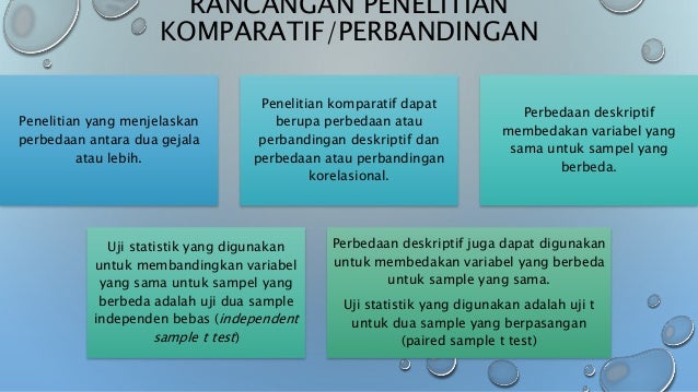 Rancangan Penelitian