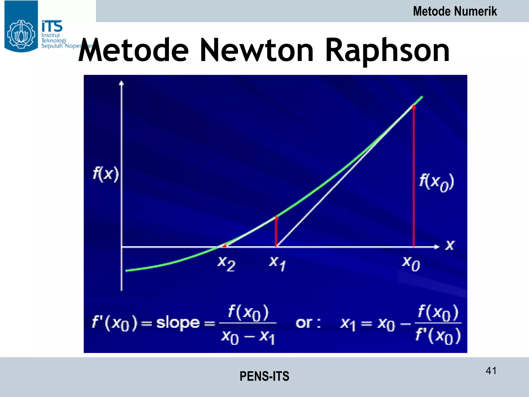 Metode Numerik
PENS-ITS 41
Metode Newton Raphson
 