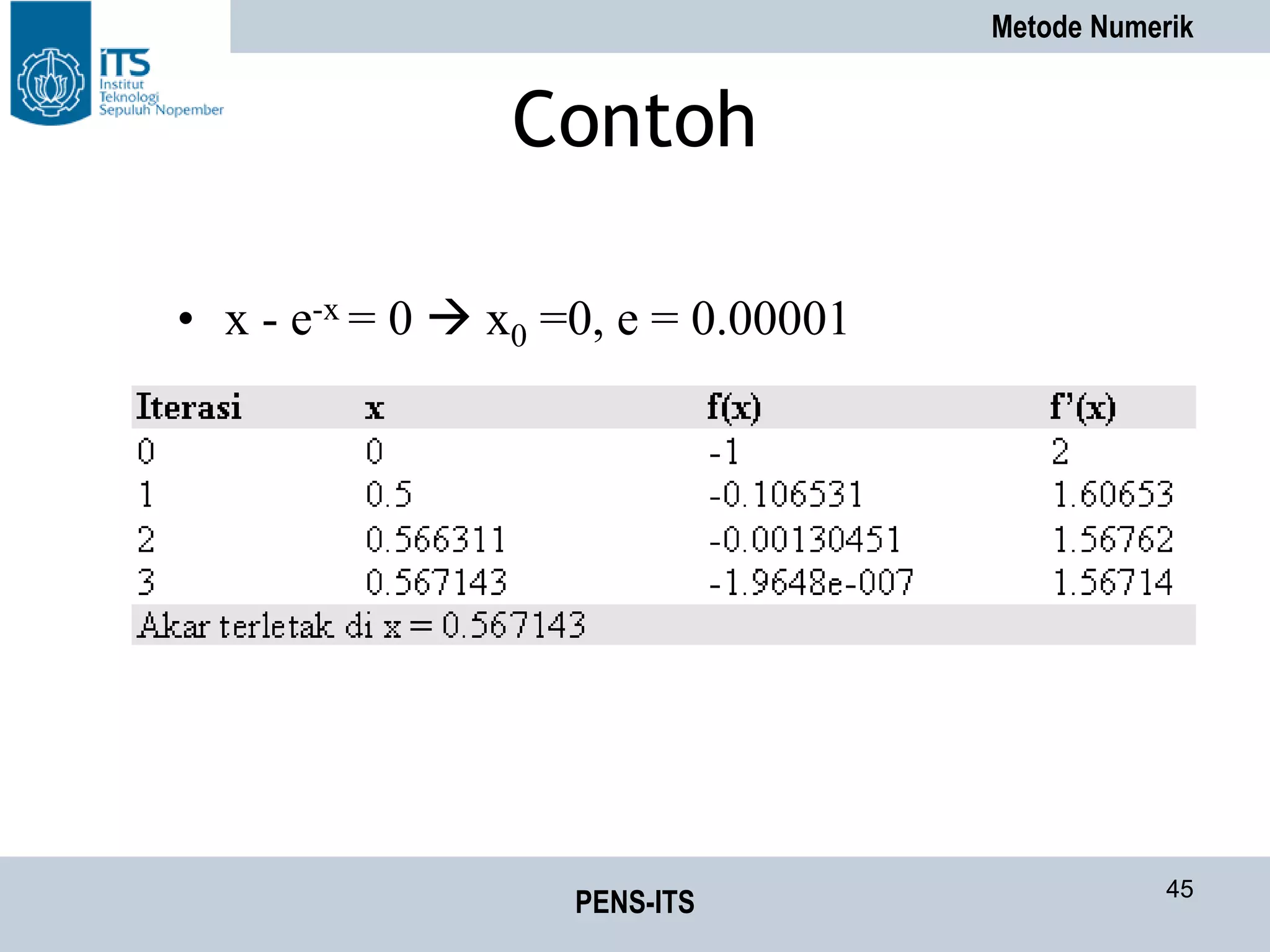 Metode Numerik
PENS-ITS 45
Contoh
• x - e-x = 0  x0 =0, e = 0.00001
 