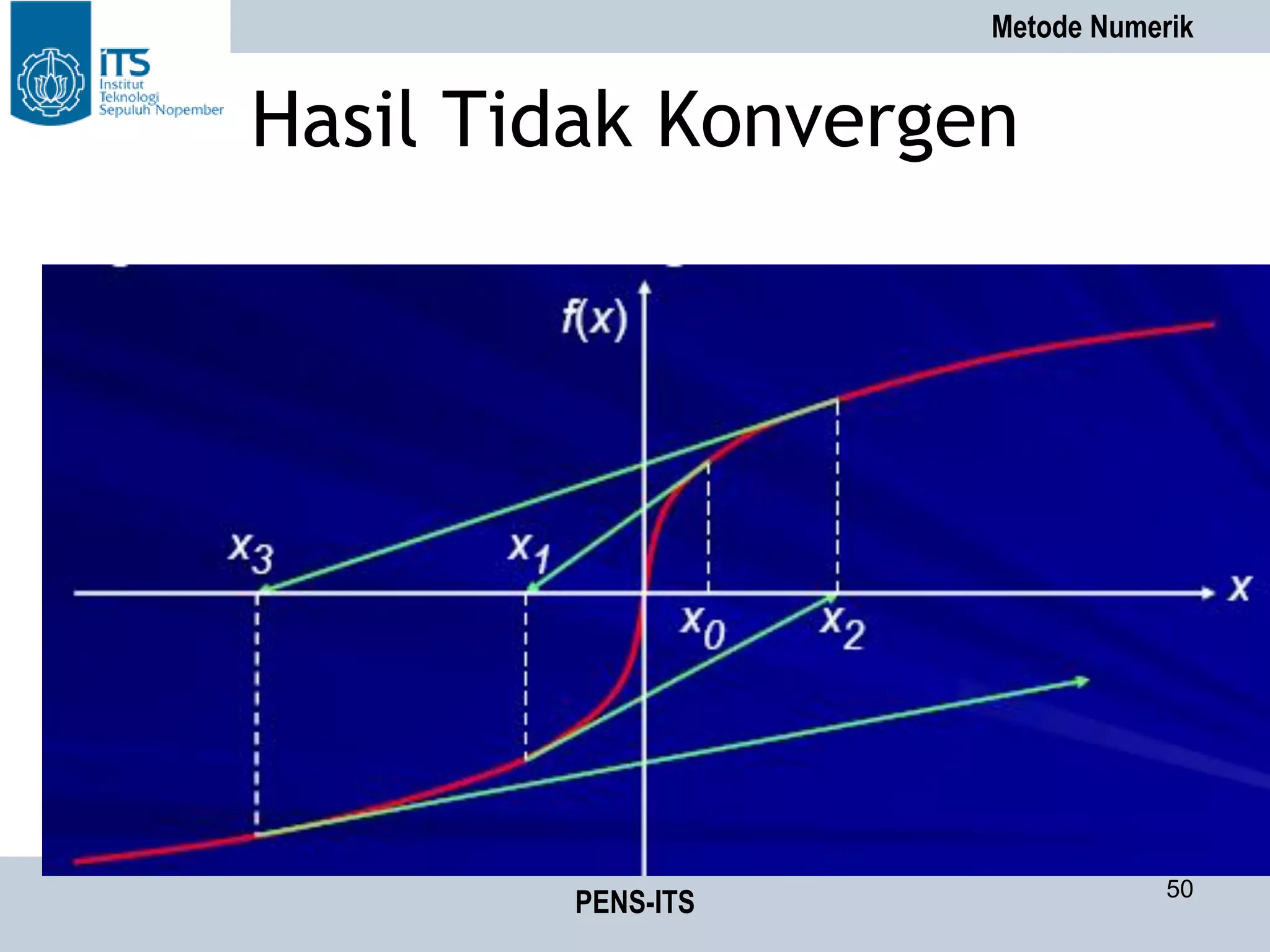 Metode Numerik
PENS-ITS 50
Hasil Tidak Konvergen
 