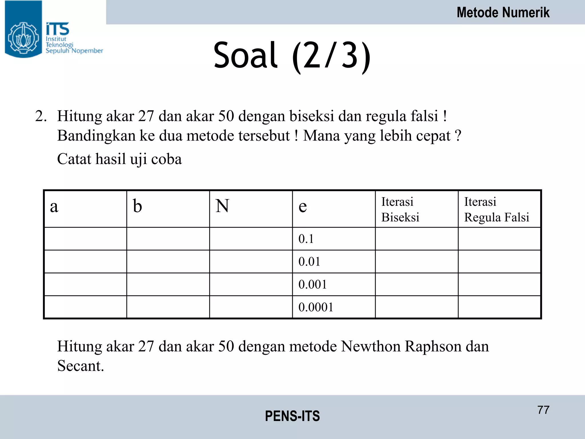 Metode Numerik
PENS-ITS 77
Soal (2/3)
2. Hitung akar 27 dan akar 50 dengan biseksi dan regula falsi !
Bandingkan ke dua metode tersebut ! Mana yang lebih cepat ?
Catat hasil uji coba
Hitung akar 27 dan akar 50 dengan metode Newthon Raphson dan
Secant.
a b N e Iterasi
Biseksi
Iterasi
Regula Falsi
0.1
0.01
0.001
0.0001
 