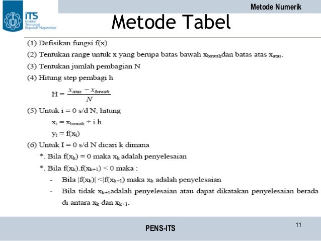 Met Num02 Persamaan Non Linier