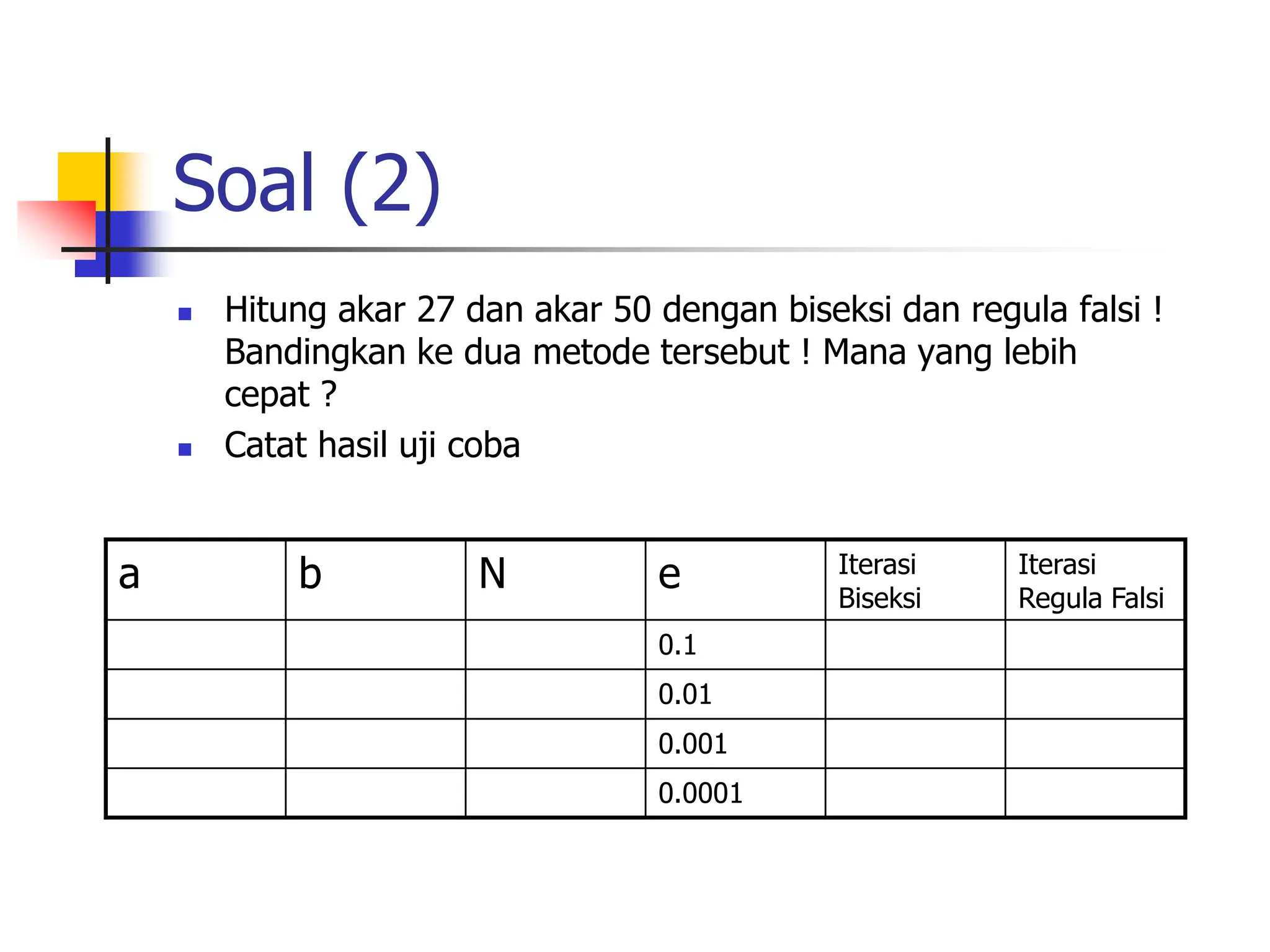 Soal (2)
 Hitung akar 27 dan akar 50 dengan biseksi dan regula falsi !
Bandingkan ke dua metode tersebut ! Mana yang lebih
cepat ?
 Catat hasil uji coba
a b N e Iterasi
Biseksi
Iterasi
Regula Falsi
0.1
0.01
0.001
0.0001
 