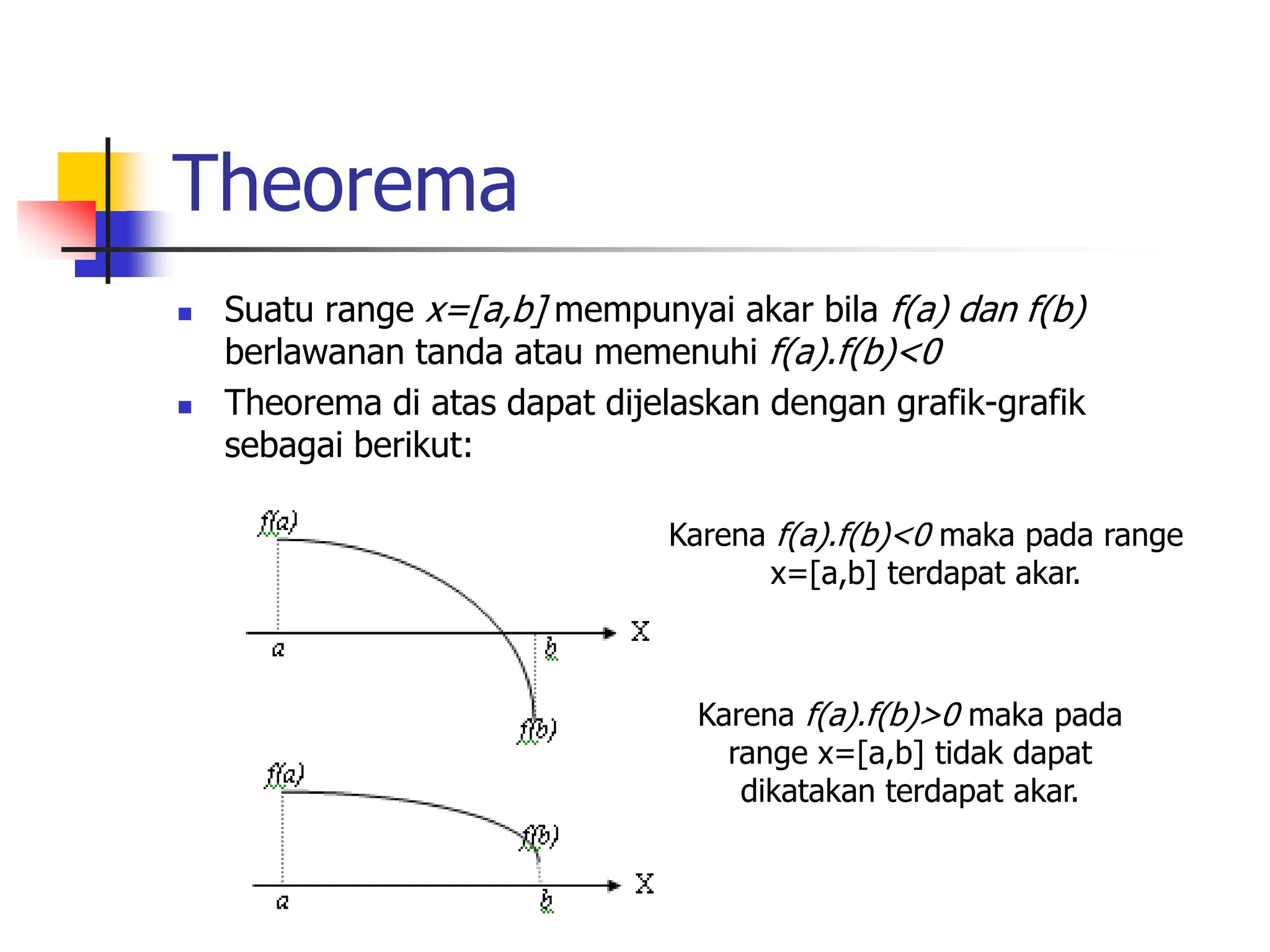 Theorema
 Suatu range x=[a,b] mempunyai akar bila f(a) dan f(b)
berlawanan tanda atau memenuhi f(a).f(b)<0
 Theorema di atas dapat dijelaskan dengan grafik-grafik
sebagai berikut:
Karena f(a).f(b)<0 maka pada range
x=[a,b] terdapat akar.
Karena f(a).f(b)>0 maka pada
range x=[a,b] tidak dapat
dikatakan terdapat akar.
 