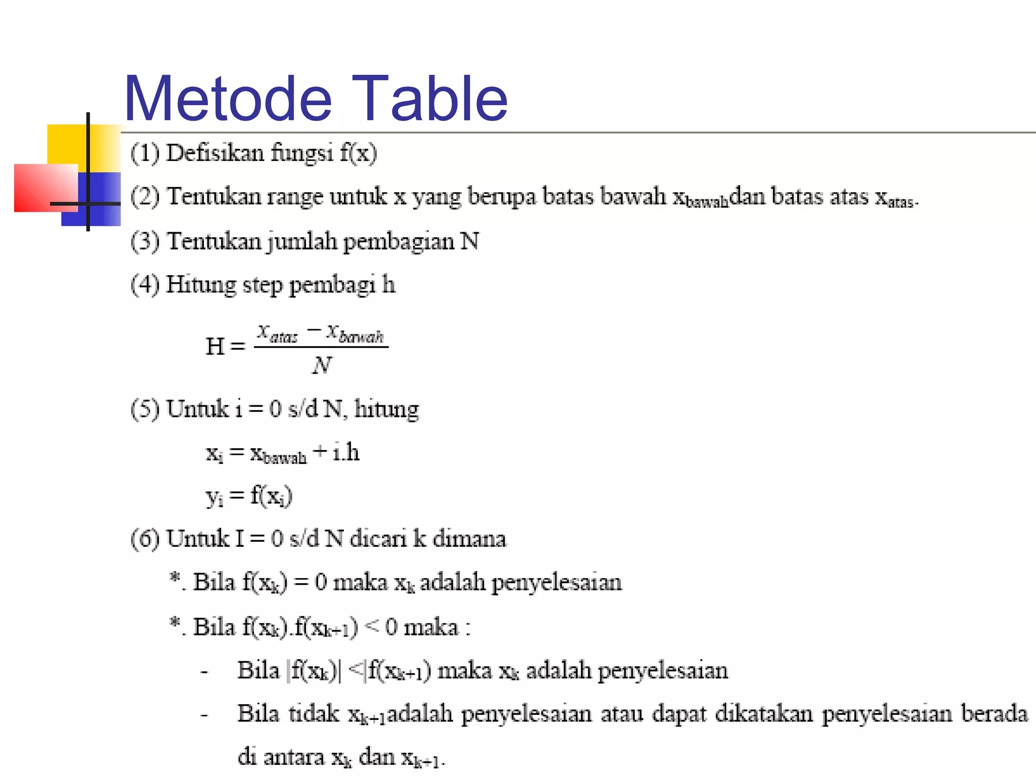 Metode Table

 