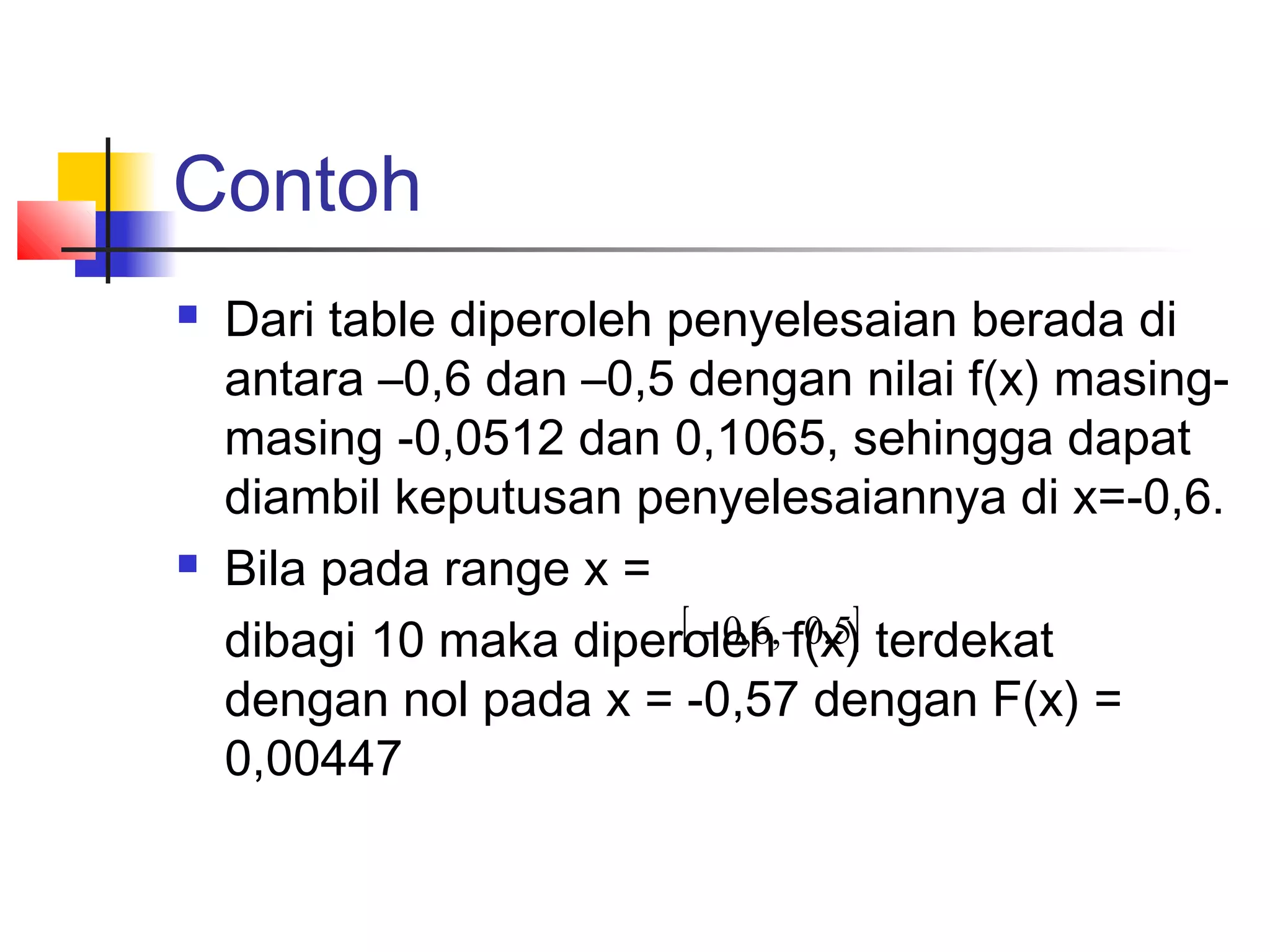 Contoh




Dari table diperoleh penyelesaian berada di
antara –0,6 dan –0,5 dengan nilai f(x) masingmasing -0,0512 dan 0,1065, sehingga dapat
diambil keputusan penyelesaiannya di x=-0,6.
Bila pada range x =
[ − 0,6 f(x)
dibagi 10 maka diperoleh,−0,5] terdekat
dengan nol pada x = -0,57 dengan F(x) =
0,00447

 