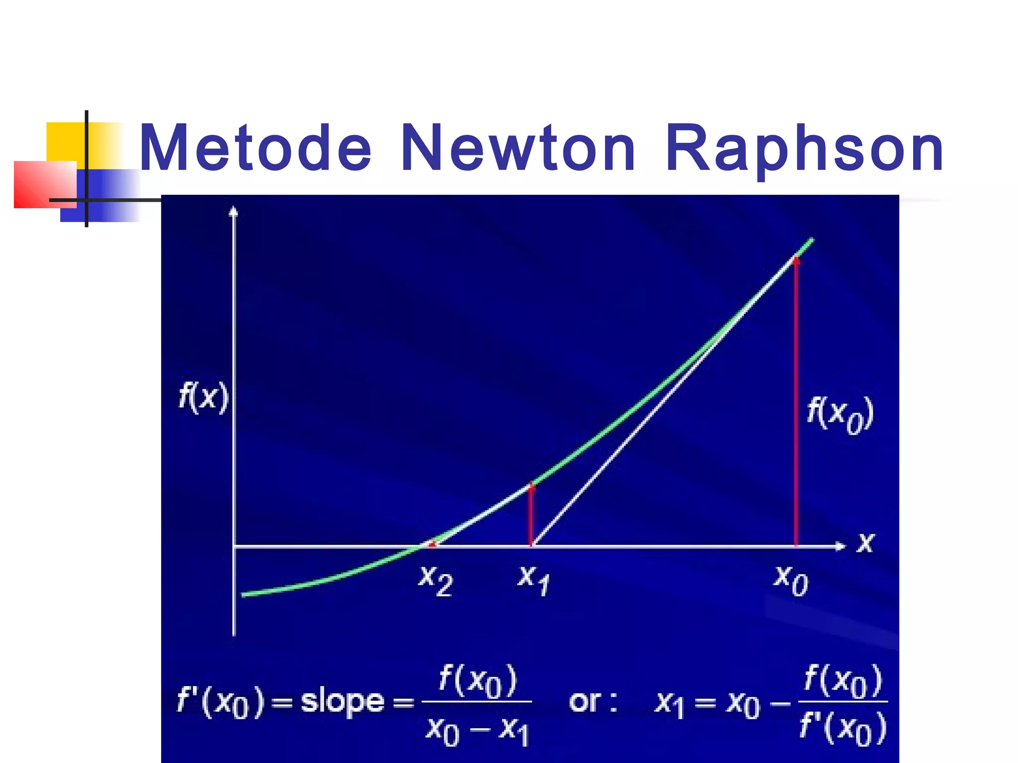 Metode Newton Raphson

 