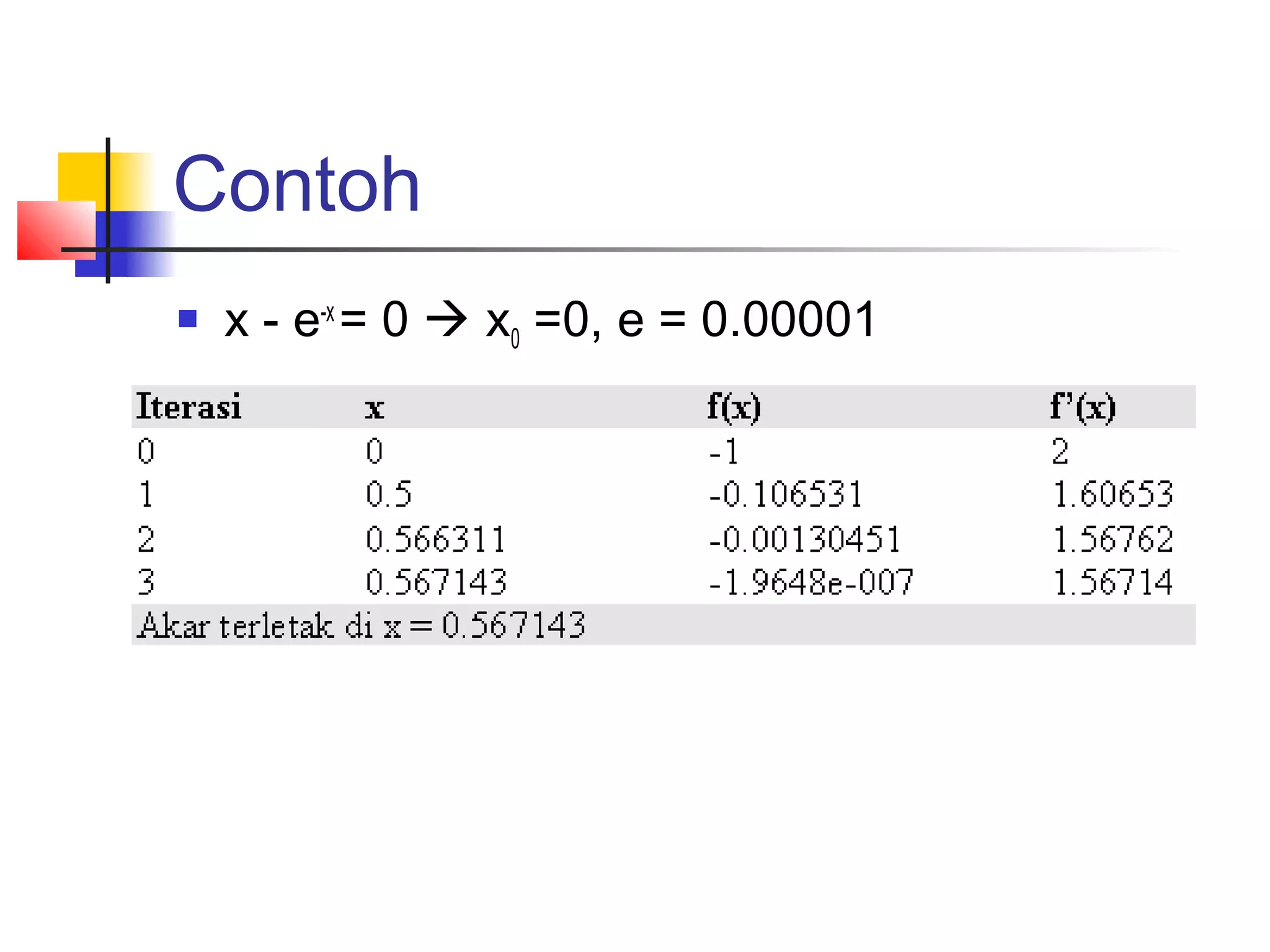 Contoh


x - e-x = 0  x0 =0, e = 0.00001

 
