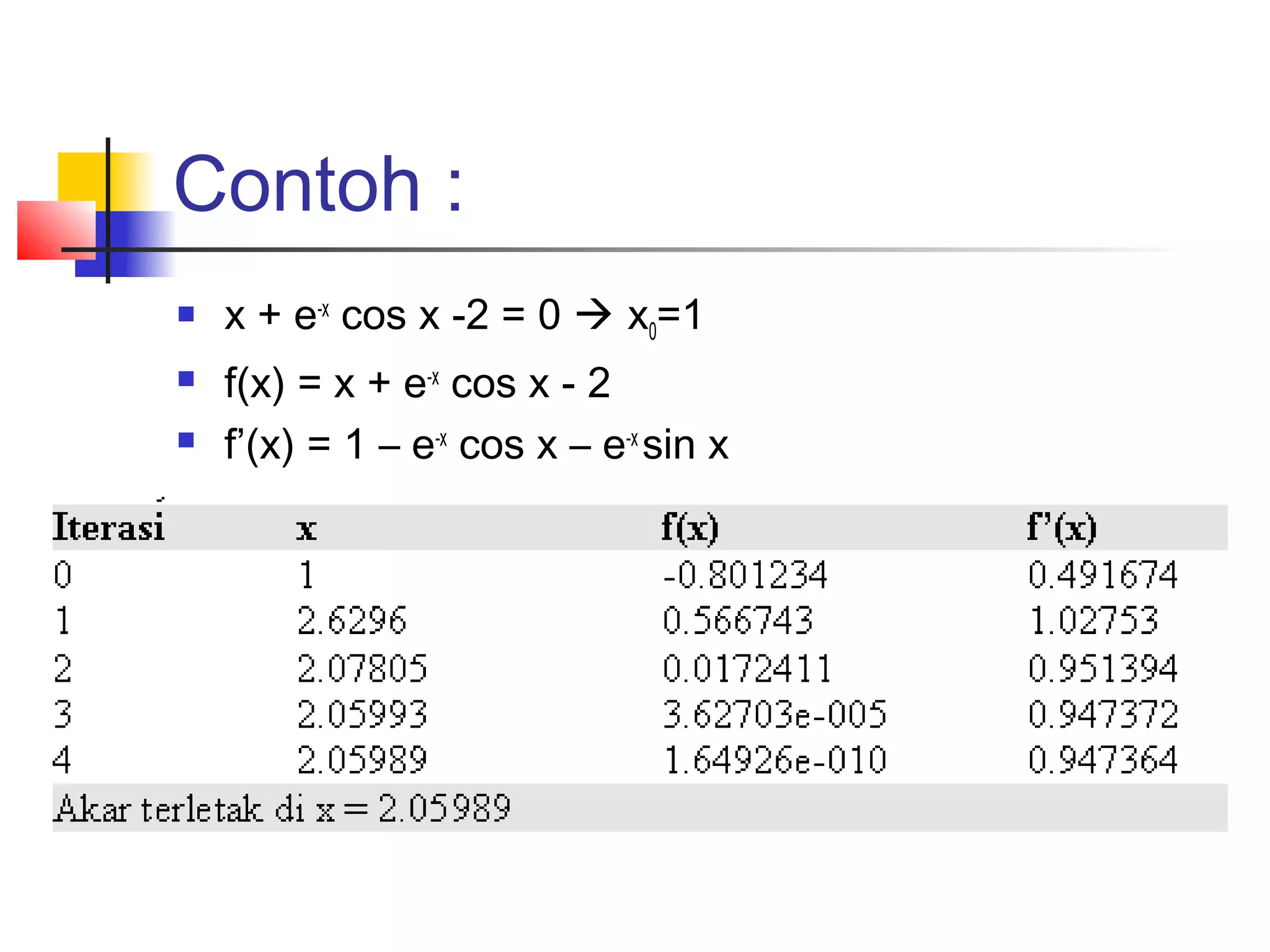 Contoh :




x + e-x cos x -2 = 0  x0=1
f(x) = x + e-x cos x - 2
f’(x) = 1 – e-x cos x – e-x sin x

 