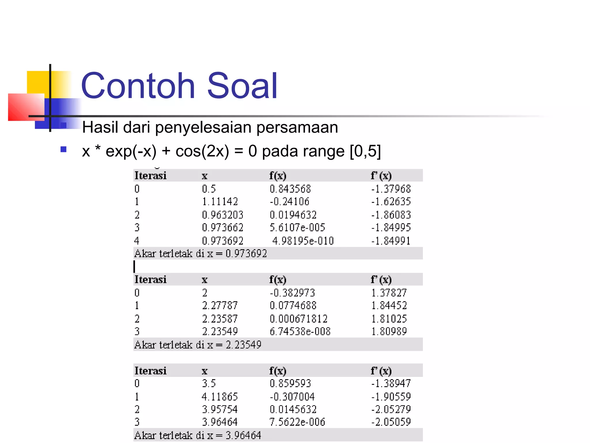 Contoh Soal



Hasil dari penyelesaian persamaan
x * exp(-x) + cos(2x) = 0 pada range [0,5]

 