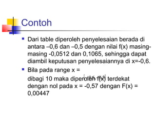 Contoh
 Dari table diperoleh penyelesaian berada di
antara –0,6 dan –0,5 dengan nilai f(x) masing-
masing -0,0512 dan 0,1065, sehingga dapat
diambil keputusan penyelesaiannya di x=-0,6.
 Bila pada range x =
dibagi 10 maka diperoleh f(x) terdekat
dengan nol pada x = -0,57 dengan F(x) =
0,00447
[ ]5,0,6,0 −−
 