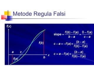 Metode Regula Falsi
 