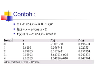Contoh :
 x + e-x
cos x -2 = 0  x0=1
 f(x) = x + e-x
cos x - 2
 f’(x) = 1 – e-x
cos x – e-x
sin x
 