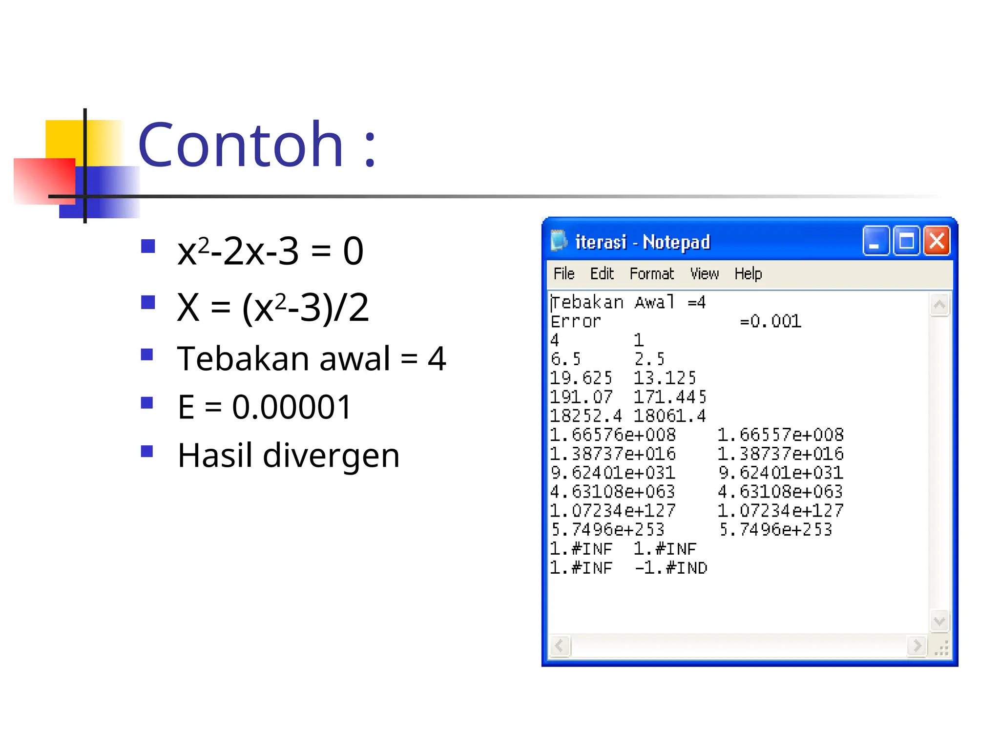 Contoh :
 x2
-2x-3 = 0
 X = (x2
-3)/2
 Tebakan awal = 4
 E = 0.00001
 Hasil divergen
 