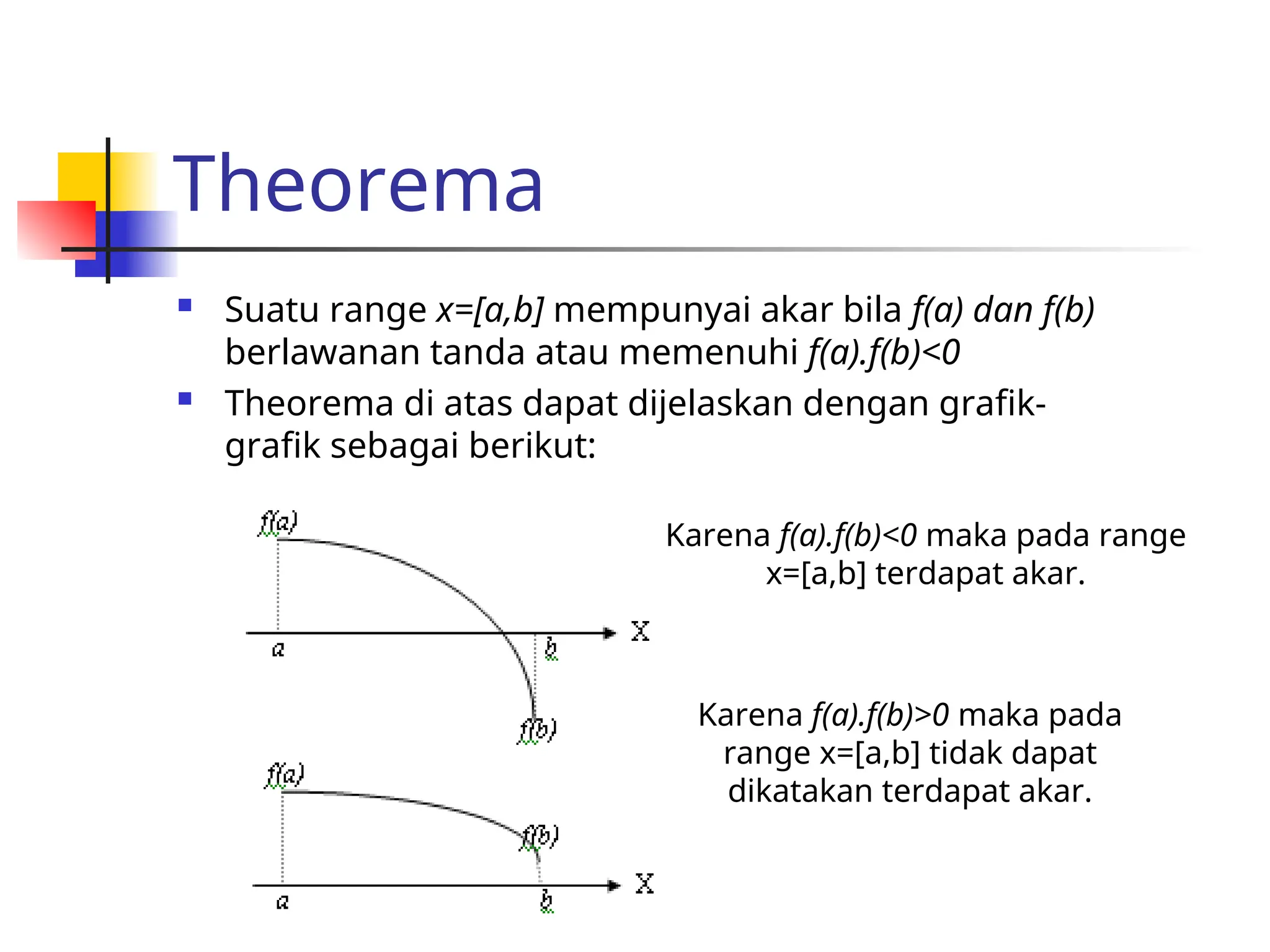 Theorema
 Suatu range x=[a,b] mempunyai akar bila f(a) dan f(b)
berlawanan tanda atau memenuhi f(a).f(b)<0
 Theorema di atas dapat dijelaskan dengan grafik-
grafik sebagai berikut:
Karena f(a).f(b)<0 maka pada range
x=[a,b] terdapat akar.
Karena f(a).f(b)>0 maka pada
range x=[a,b] tidak dapat
dikatakan terdapat akar.
 