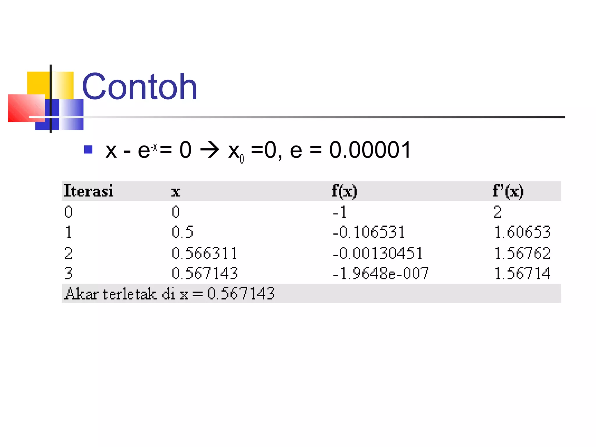 Contoh


x - e-x = 0  x0 =0, e = 0.00001

 