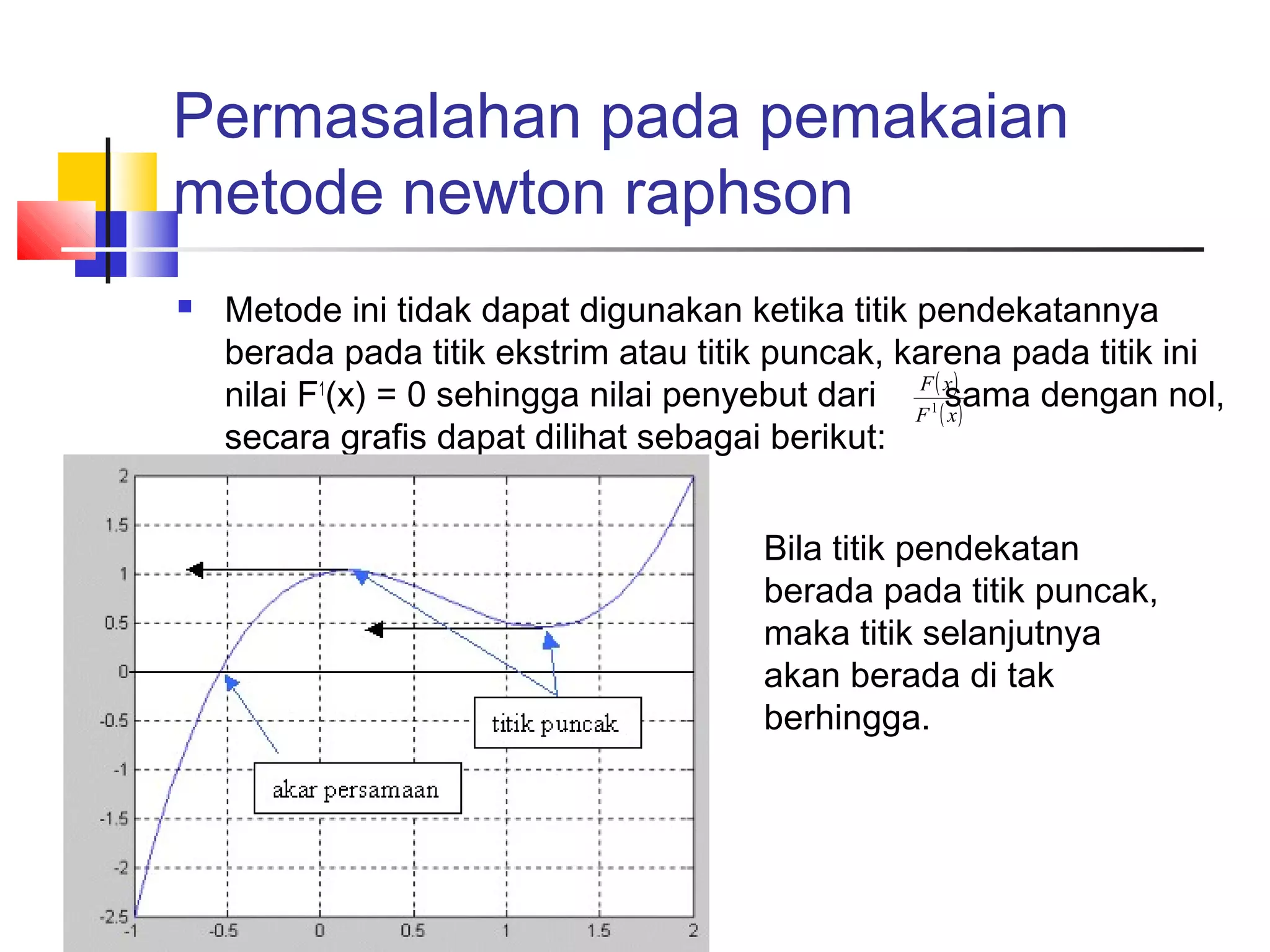 Permasalahan pada pemakaian
metode newton raphson


Metode ini tidak dapat digunakan ketika titik pendekatannya
berada pada titik ekstrim atau titik puncak, karena pada titik ini
F
nilai F1(x) = 0 sehingga nilai penyebut dari F ((xx))
sama dengan nol,
secara grafis dapat dilihat sebagai berikut:
1

Bila titik pendekatan
berada pada titik puncak,
maka titik selanjutnya
akan berada di tak
berhingga.

 