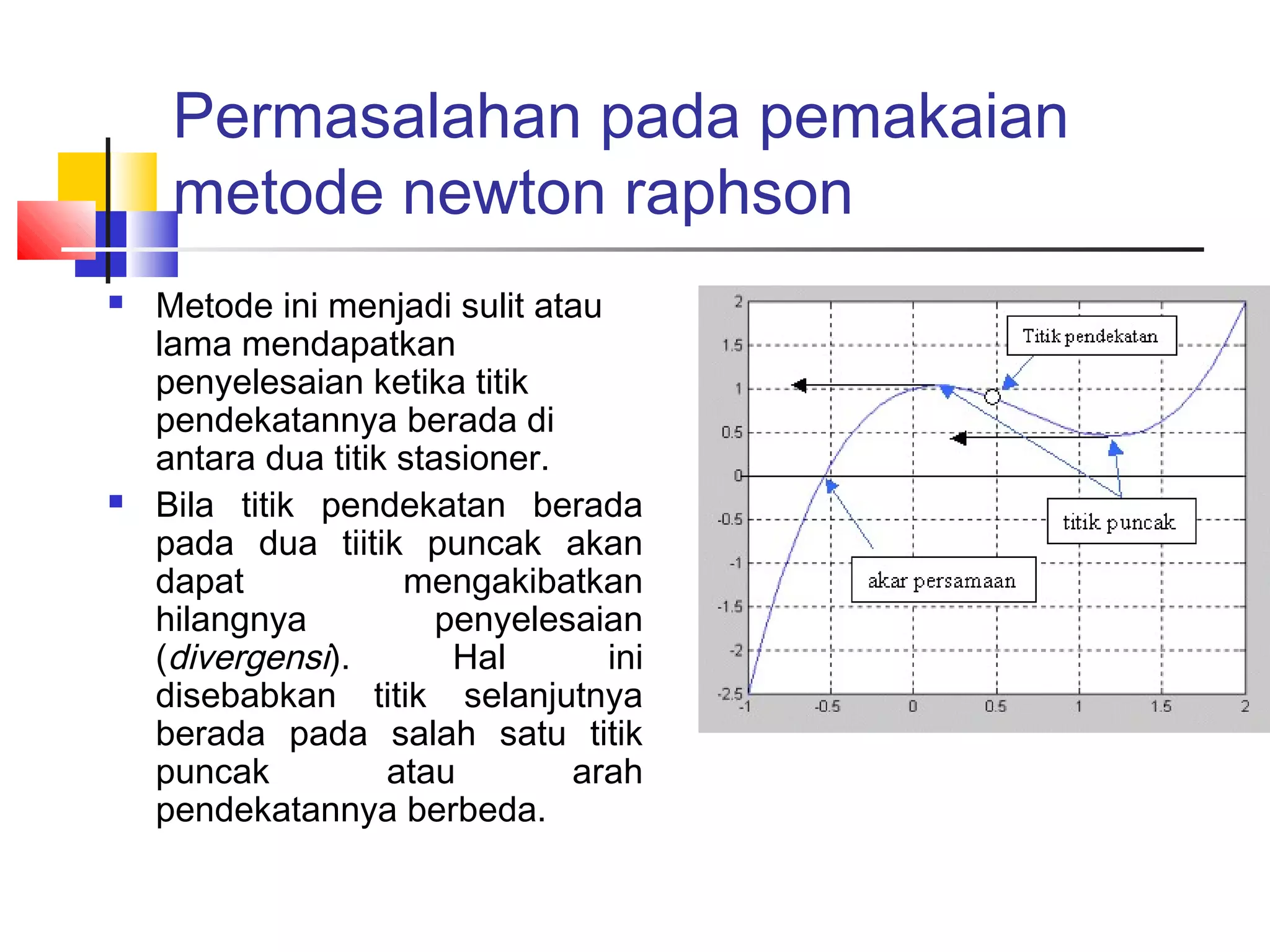 Permasalahan pada pemakaian
metode newton raphson




Metode ini menjadi sulit atau
lama mendapatkan
penyelesaian ketika titik
pendekatannya berada di
antara dua titik stasioner.
Bila titik pendekatan berada
pada dua tiitik puncak akan
dapat
mengakibatkan
hilangnya
penyelesaian
(divergensi).
Hal
ini
disebabkan titik selanjutnya
berada pada salah satu titik
puncak
atau
arah
pendekatannya berbeda.

 