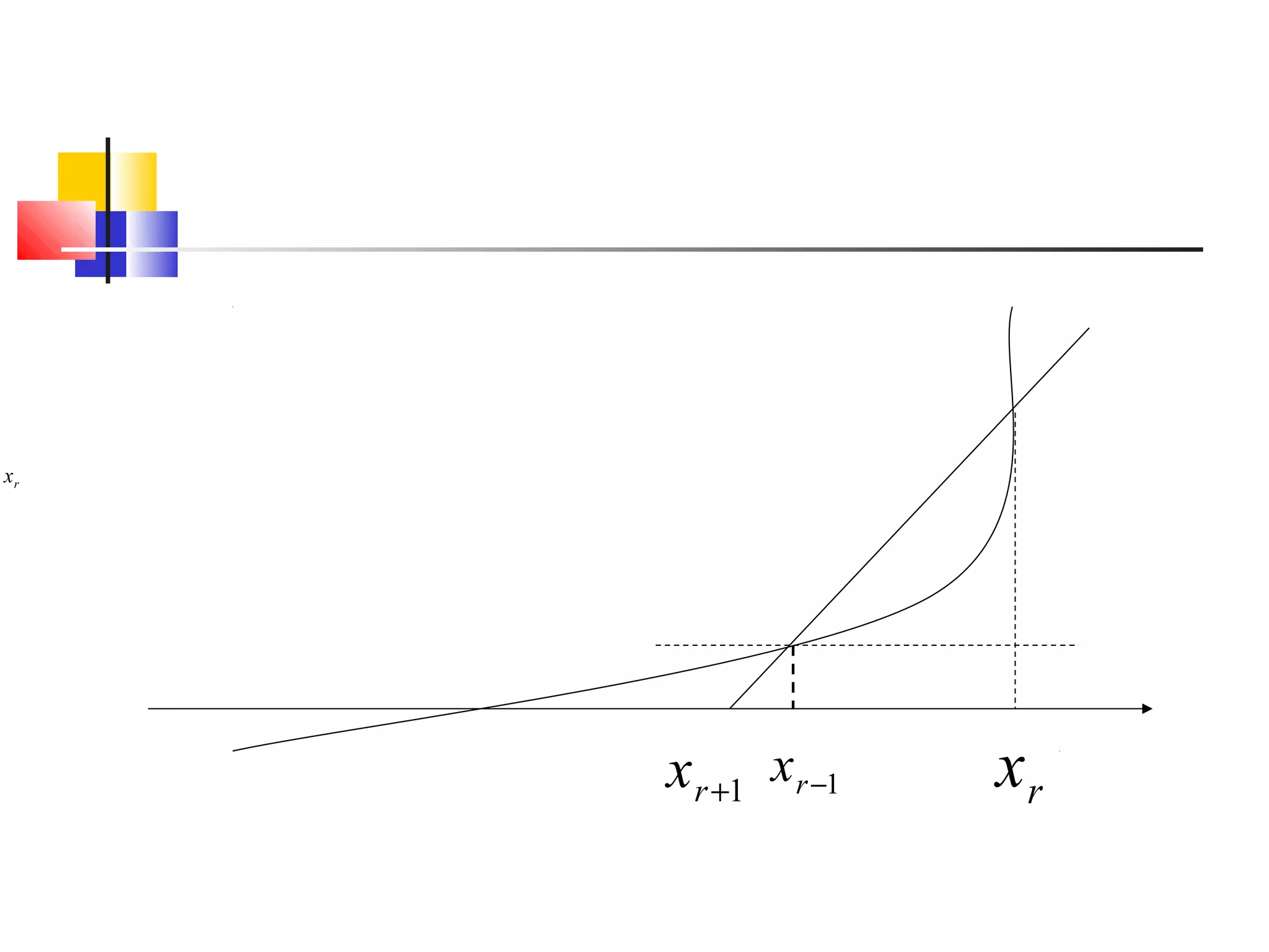 xr

x r +1 x r −1

xr

 