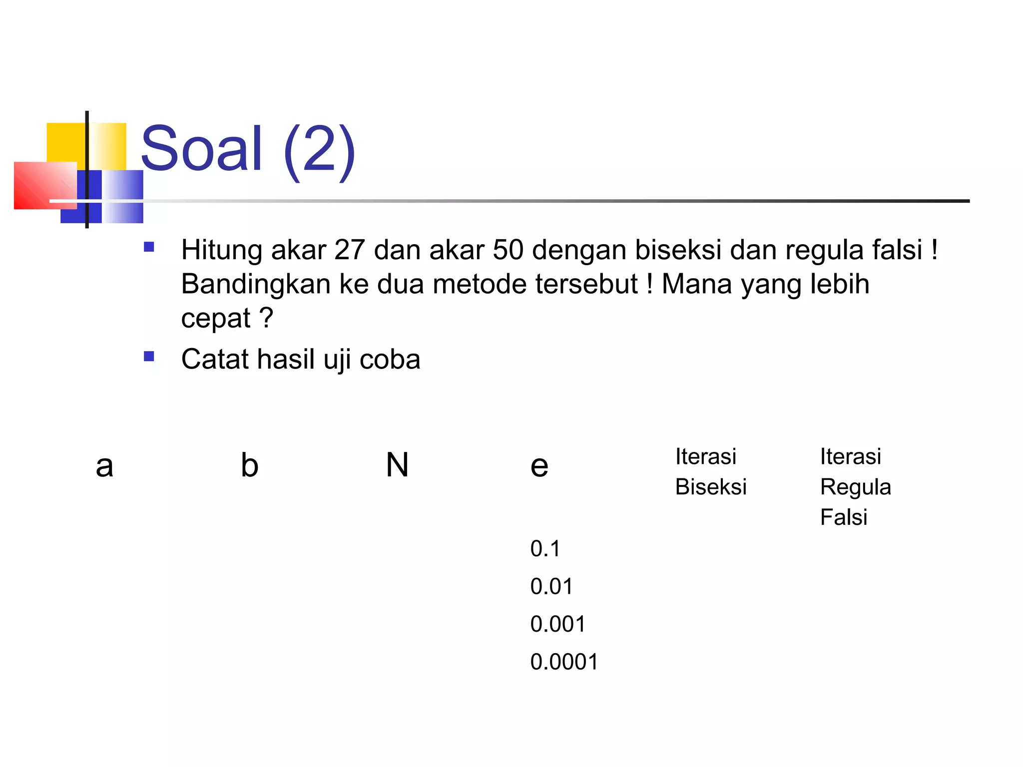 Soal (2)




a

Hitung akar 27 dan akar 50 dengan biseksi dan regula falsi !
Bandingkan ke dua metode tersebut ! Mana yang lebih
cepat ?
Catat hasil uji coba

b

N

e
0.1
0.01
0.001
0.0001

Iterasi
Biseksi

Iterasi
Regula
Falsi

 
