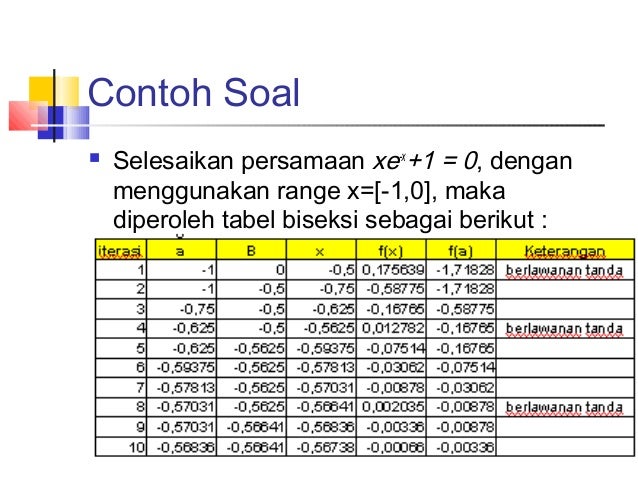 Contoh Soal Generalisasi Matematik - ID Jobs DB