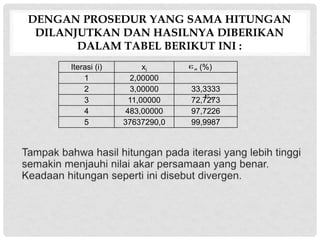 DENGAN PROSEDUR YANG SAMA HITUNGAN
DILANJUTKAN DAN HASILNYA DIBERIKAN
DALAM TABEL BERIKUT INI :
Iterasi (i) xi (%)
1 2,00000
2 3,00000 33,3333
3 11,00000 72,7273
4 483,00000 97,7226
5 37637290,0 99,9987
a
ε
a
ε
 