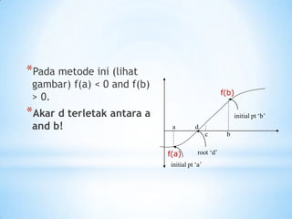 *Pada metode ini (lihat
gambar) f(a) < 0 and f(b)
> 0.
*Akar d terletak antara a
and b!
initial pt ‘a’
root ‘d’
initial pt ‘b’
a
c b
d
f(a)
f(b)
 
