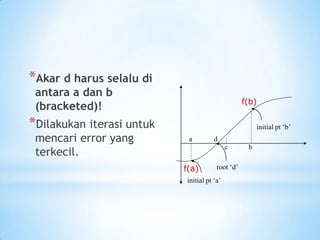 *Akar d harus selalu di
antara a dan b
(bracketed)!
*Dilakukan iterasi untuk
mencari error yang
terkecil.
initial pt ‘a’
root ‘d’
initial pt ‘b’
a
c b
d
f(a)
f(b)
 